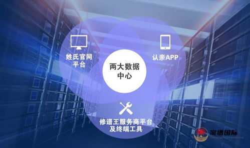 金寨掛牌成立中國首家互聯(lián)網(wǎng)家譜服務(wù)中心，開啟家譜信息服務(wù)新篇章